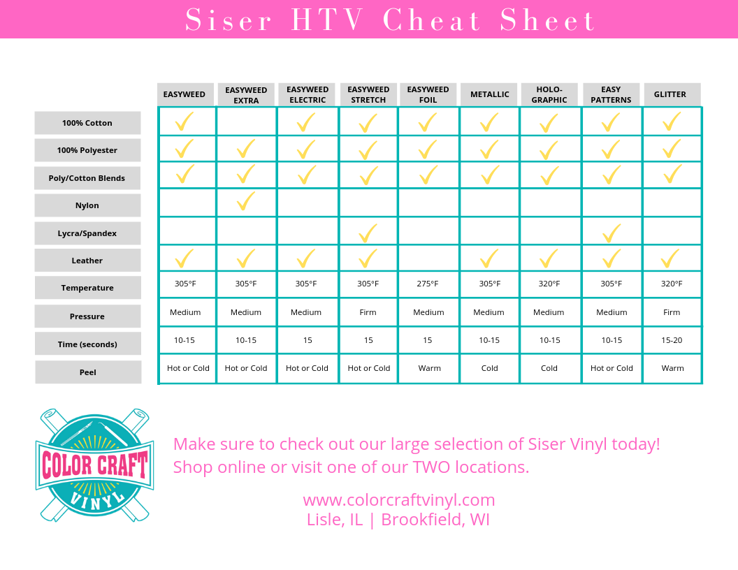 Siser Vinyl Cheat Sheet - Color Craft Vinyl